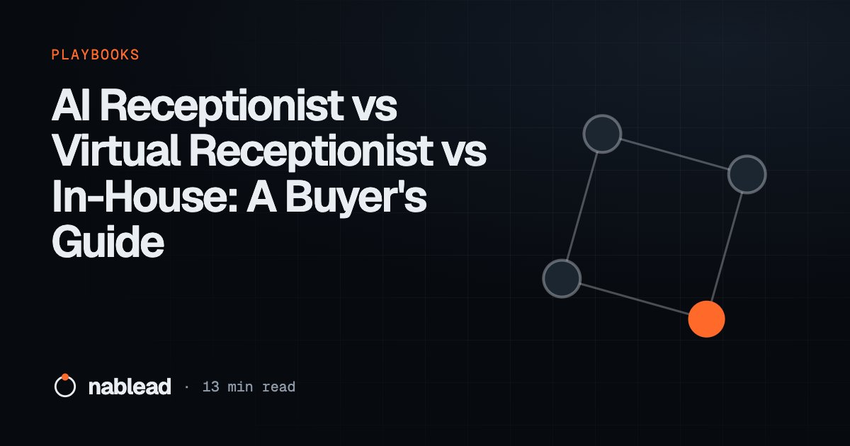 Three figures representing an AI, a virtual and an in-house receptionist